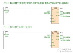 海为PLC在卷板机中的应用设计