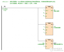 海为H32DT系列PLC在煤矿采空区温度监测系统中的应