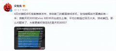<b>vivo X80怎么样？天玑9000和V1+“双芯协同”赋能v</b>
