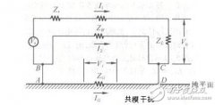 基于采用英威腾人机界面、PLC、变频器全集成对