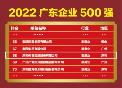 传音控股再次入选“2022广东企业500强”位列第