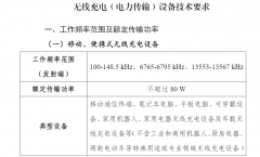 功率限制放开至80W！无线充电行业将迎来新一轮