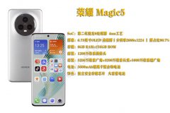 <b>E拆解：暴力拆解荣耀 Magic 5，看看内部真实结构</b>