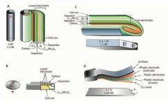 英集芯专用电源管理芯片，磷酸铁锂成为储能新