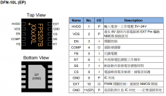 FP5207B带软启动工作频率可调DC-DC升压IC