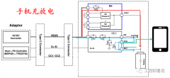 手机电池充放电电路原理与结构讲解