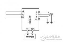 浅谈变频器关于制动电阻的连接安装及配线