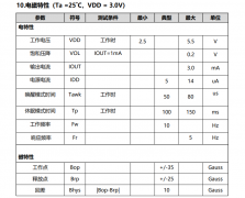 中科阿尔法高灵敏度全级霍尔开关AH462替代霍尼韦