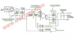 SMPS可实现更高效率的方法