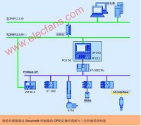 机器视觉技术在发动机生产中的应用