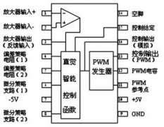 <b>CB3LP芯片在温度控制系统中的应用</b>