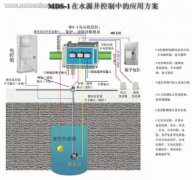 MDS系列微机型电动机保护在水源井监控中的应用