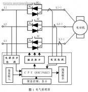 电动机软启动器在探矿工程中的应用