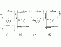 直流电机的励磁方式