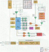 高压电机控制系统的设计考量