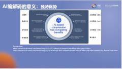 走向实用的AI编解码阐述