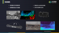 探讨智能驾驶提当下双目视觉传感器技术
