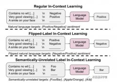 In-Context-Learning在更大的语言模型上表现不同