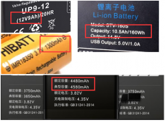 <b>理解与计算 物联网产品的电池使用寿命</b>