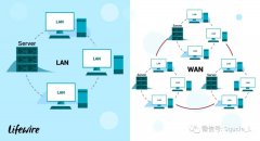 如何利用ESP8266模块和MAVlink通信协议实现多架无人