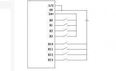 最全三菱PLC编程常见100个问题的解答