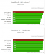 华硕ROG游戏手机：2.96GHz“鸡血版”处理器，骁龙