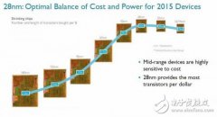 布局主流移动/消费市场 ARM多元化处理器初具规模