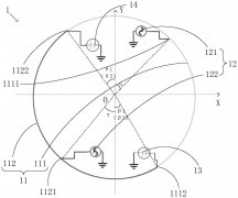 下一代可穿戴设备会有哪些变化，苹果、小米、