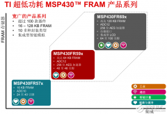 从FRAM MCU，聊TI超低功耗神器