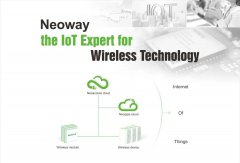 有方科技出征印度Convergence跑出印度物联网市场加