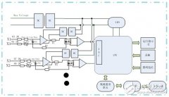 直流道岔表示系统的电源隔离和信号隔离解决方