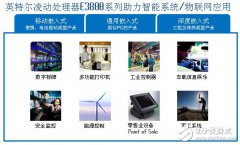 智能工业如此多娇，名厂插旗各有高招