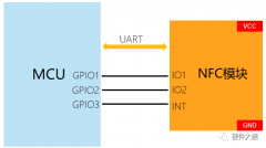 求一种NFC模块化设计解决方案