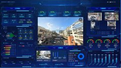 中易云物联网行业案例分享