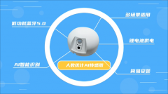 自连科技人数统计AI传感器，用科技力量保障安全