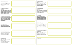 谈谈如何将数据战略转化为数据价值