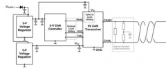 信号链基础知识：工业市场过渡到3.3V CAN收发器