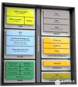 物联网席卷德国 细数7大主流控制方案