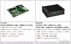 华北工控2015（东北区）客户合作高峰论坛在大连