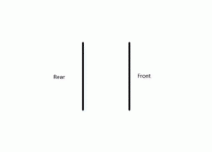 基于Arduino的会打招呼的超萌机器人