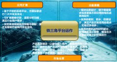 吉影ROV潜行“蓝海”，领航蓝海探索