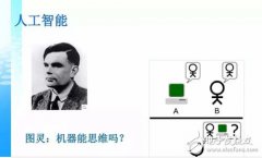 杨强教授：从机器学习到迁移学习