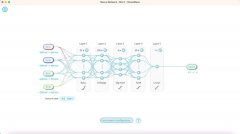 Moku人工神经网络101