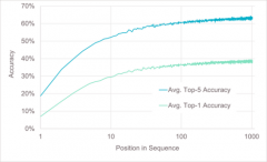 ETH-X超节点:开辟AI算力约束突破的新路径