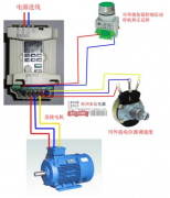变频调速的原理及电机系统节能改造