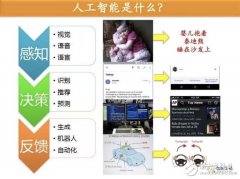 李开复科普人工智能和深度学习 谷歌有何野心？