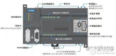 全新“CTH200系列”以太网PLC耀世登场-合信技术（
