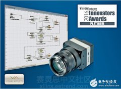 针对Xilinx Zynq-7000 All Programmable SoC实现了一个图像