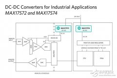 <b>Maxim发布最新喜马拉雅DC-DC降压转换器，快速实现</b>
