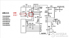 避免 EPOS 处理器在 9V USB 快速充电下短路